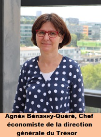 Agnès Bénassy-Quéré