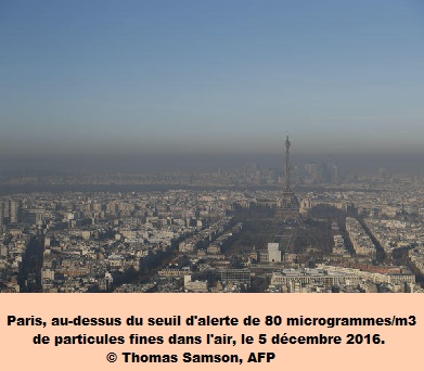 photos de pollution à Paris