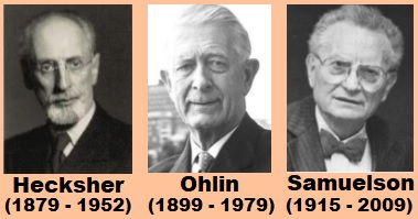 Hecksher Ohlin et Samuelson