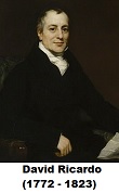 David Ricardo