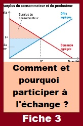 ma chaine