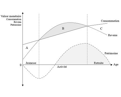 image cycle